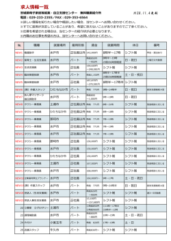 求人情報一覧