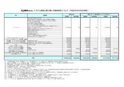 こちらのPDF