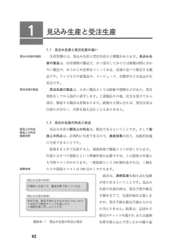 見込み生産の製品 受注生産の製品 販売上の利点 製造上の利点 量産