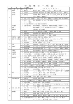 営業種目一覧表