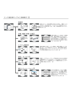 特徴 リンク設計表サンプル【技術紹介】 作動（機能）原理・仕様 システム