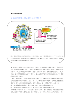 重力の時間的変化 - 東京大学地震研究所