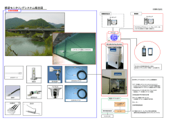 PDFで開く