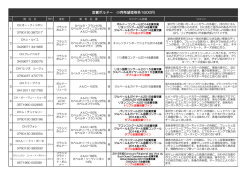 金賞ボルドー 小売希望価格各1600円