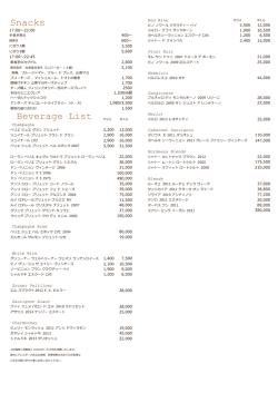 Snacks Beverage List