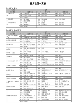 営業種目一覧表