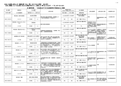 は「正社員登用の可能性あり」