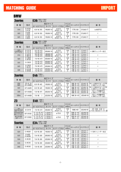 車 種 ホイールサイズ タイヤサイズ 備 考 型式 P.C.D HOLE 純正サイズ