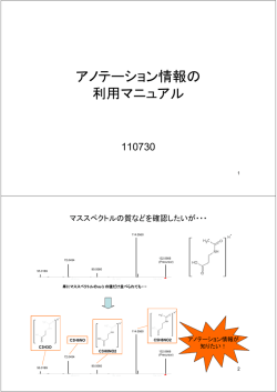 アノテーション情報の 利用マニュアル