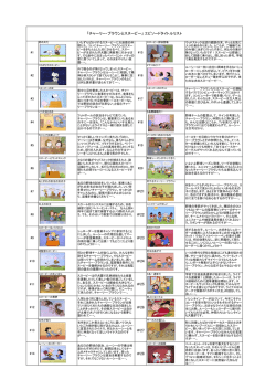 ＃21 ＃23 ＃24 ＃25 ＃26 ＃27 ＃28 「チャーリー・ブラウンとスヌーピー