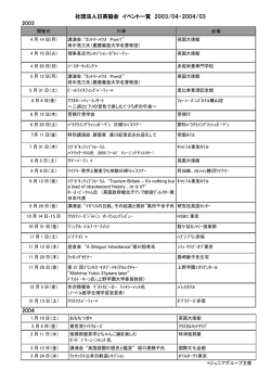 社団法人日英協会 イベント一覧 2003/04