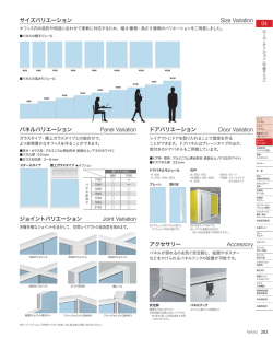 Size Variation Panel Variation Joint Variation Door Variation
