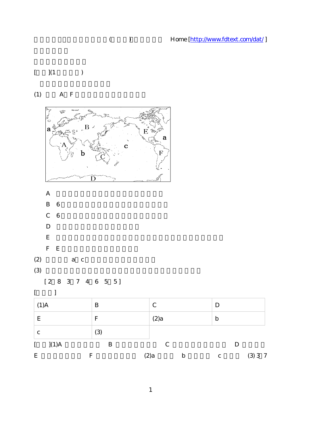 世界の地域 大陸と海洋 経線緯線 図法 各国