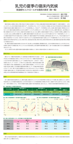 高湿度をコントロールする寝具の探求（第一報）