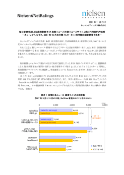 2007 年 11 月 21 日 ネットレイティングス株式会社 毎日新聞(毎日.jp)と