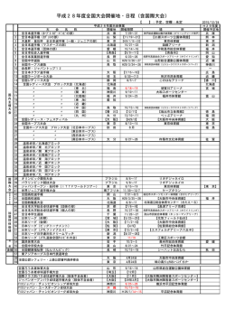 28年度行事予定（全国）