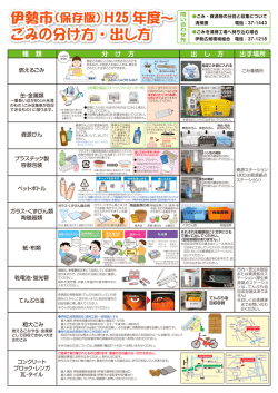 ごみの分け方・出し方 ごみの分け方・出し方