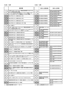 H.26 / 5月 H.26 / 5月