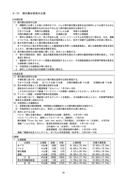 2-(2) 現代舞台芸術の公演 - 独立行政法人 日本芸術文化振興会