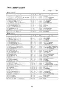 日野町工業団地等企業名簿