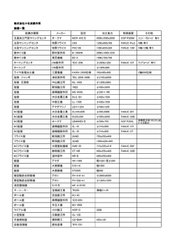 株式会社小名浜製作所 設備一覧 設備の種類 メーカー 型式 加工能力