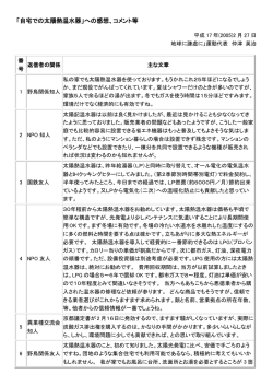 自宅での太陽熱温水器