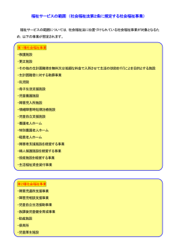 福祉サービスの範囲 （社会福祉法第2条に規定する社会福祉事業）