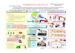 PowerPoint プレゼンテーション