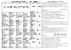 4月の献立表 - 荒茅保育園