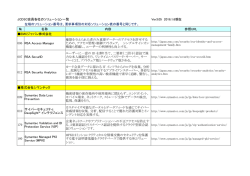 JCDSC会員各社のソリューション一覧 Ver3.05 2016.1.6現在 左端の