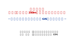 関東地方の地形・地盤分類250mメッシュマップの