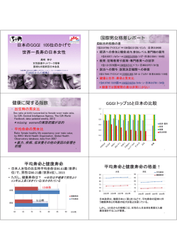 国際男女格差レポート 健康に関する指数 GGGI トップ10と日本の比較