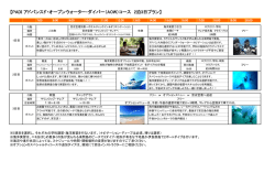 【PADI アドバンスド・オープンウォーター・ダイバー（AOW）コース 2泊3日