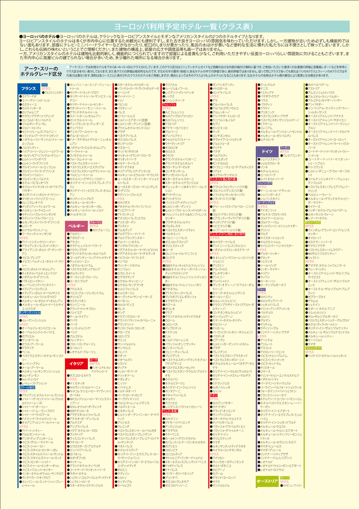 ヨーロッパ利用予定ホテル一覧 クラス表