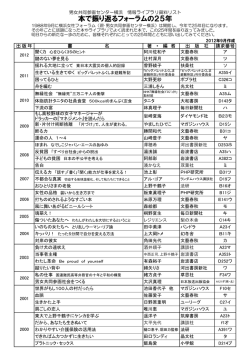 本で振り返るフォーラムの25年 - 男女共同参画センター（横浜市男女