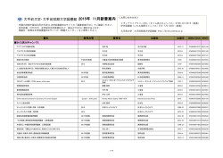 2015年11月配架分（PDFファイル 565KB）