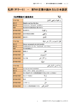 礼拝（サラート） － 祈りの言葉の読み方と日本語訳