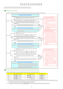 素質論級認定制度のご案内 - 素質論 | 株式会社ライトコーポレーション