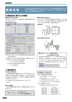 耐風圧性に関するJIS規定