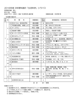 2016年度 3年理科選択「生活科学」シラバス