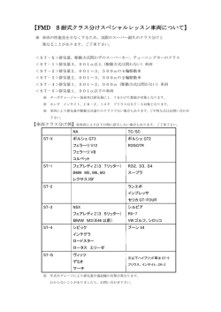 車両クラスについて