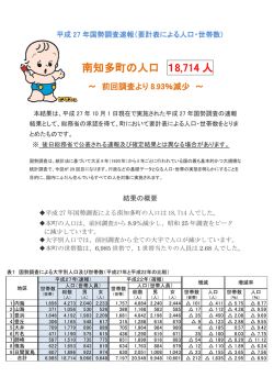 南知多町国勢調査速報結果/PDF