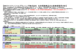 【IBNファイナンシャルプランニング株式会社 生命保険商品の比較推奨