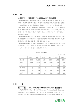 業界ニュース 2016.1.20