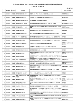 PDF形式 - 北海道中小企業団体中央会