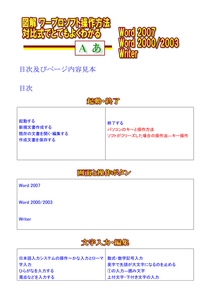 目次及びページ内容見本 目次