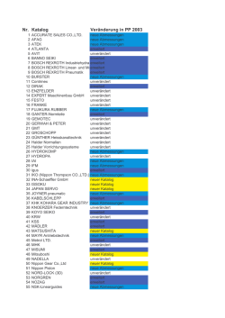 Nr. Katalog Ver&auml;nderung in PP 2003
