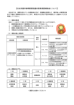 【日光市農作物等獣害防護対策事業費補助金について】