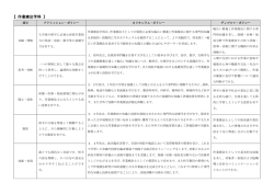 【 作業療法学科 】