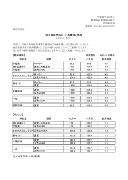 組合取扱燃料カードの種類と価格